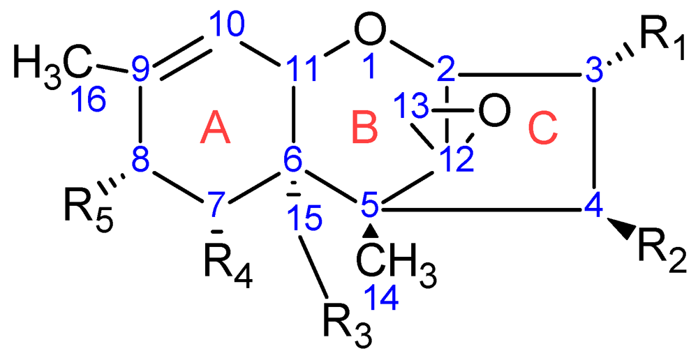 Trichothecene mycotoxin structural analysis